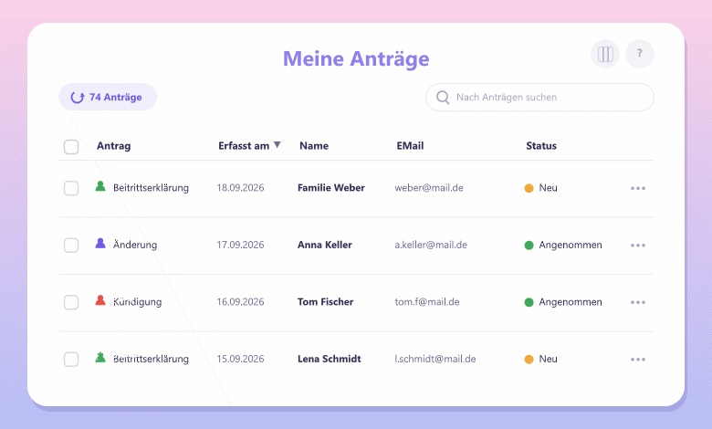 Spalten in der Antragsliste ein- und ausblenden
